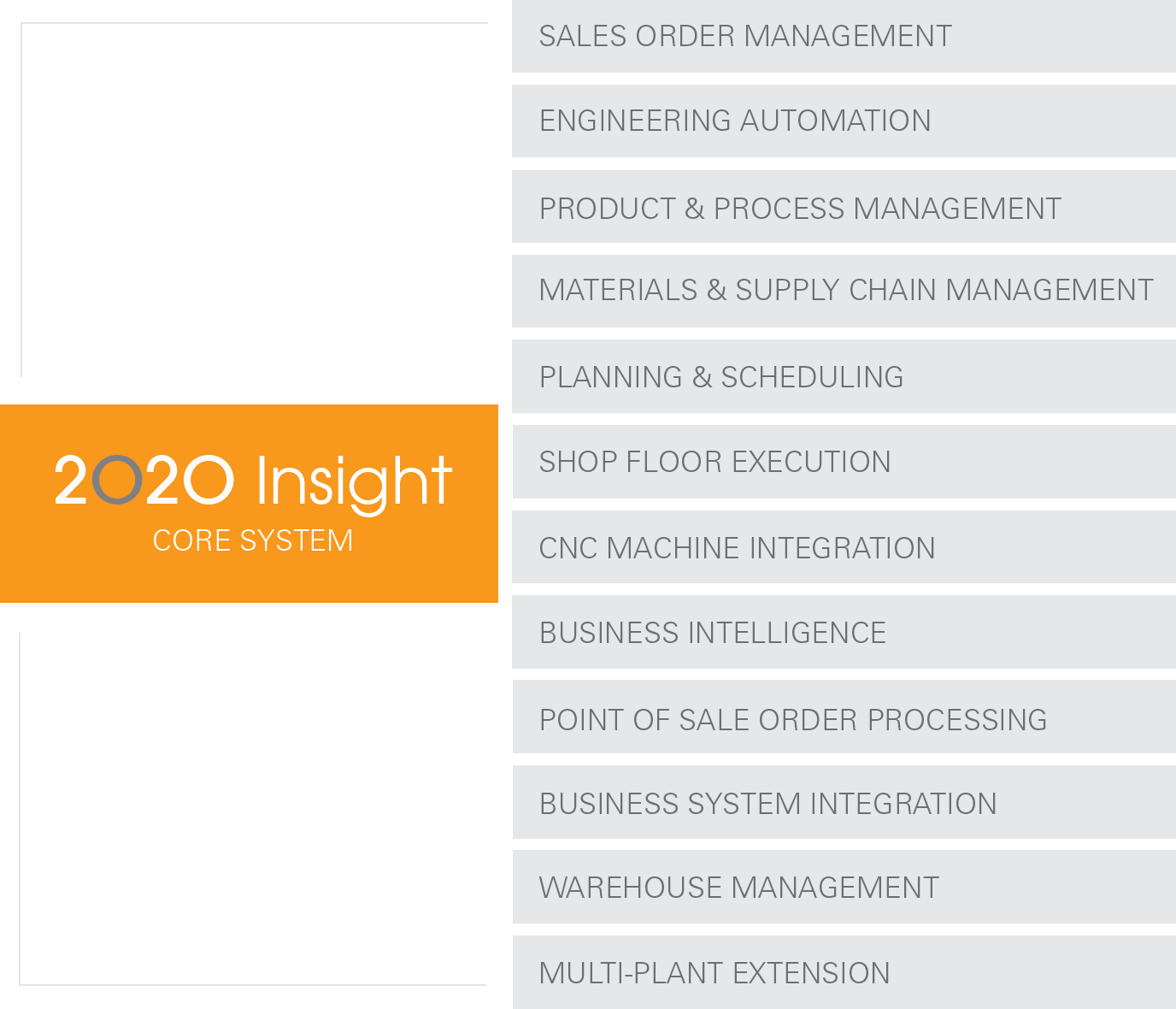 2020 Insight Enterprise Manufacturing解决方案