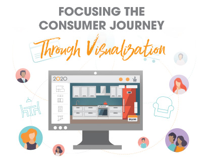 通过可视化关注消费者的旅程